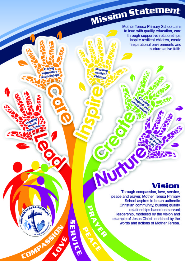 Hands Poster.jpg