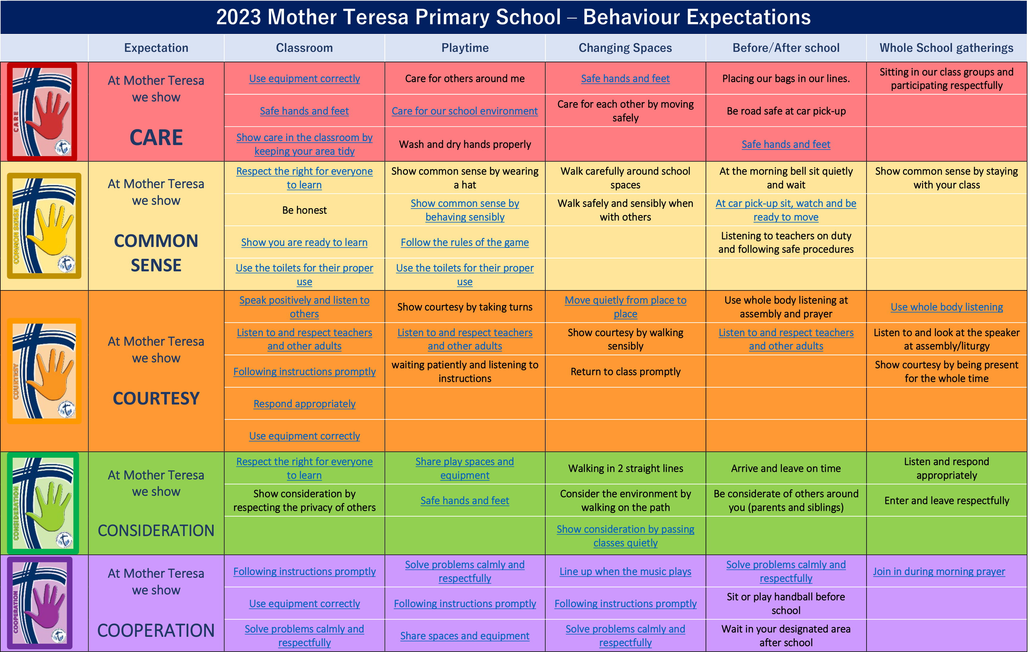2023-MTS-Behaviour-Matrix.jpg