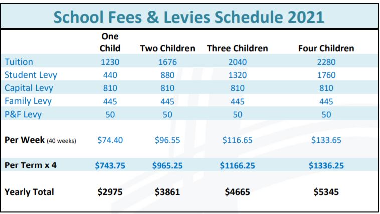 Fee.JPG