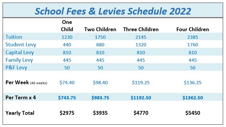 school fees.JPG