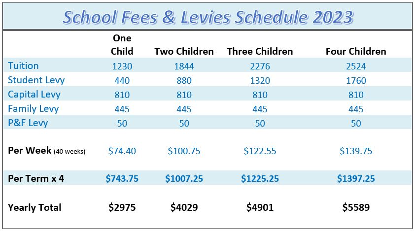 Fees.JPG
