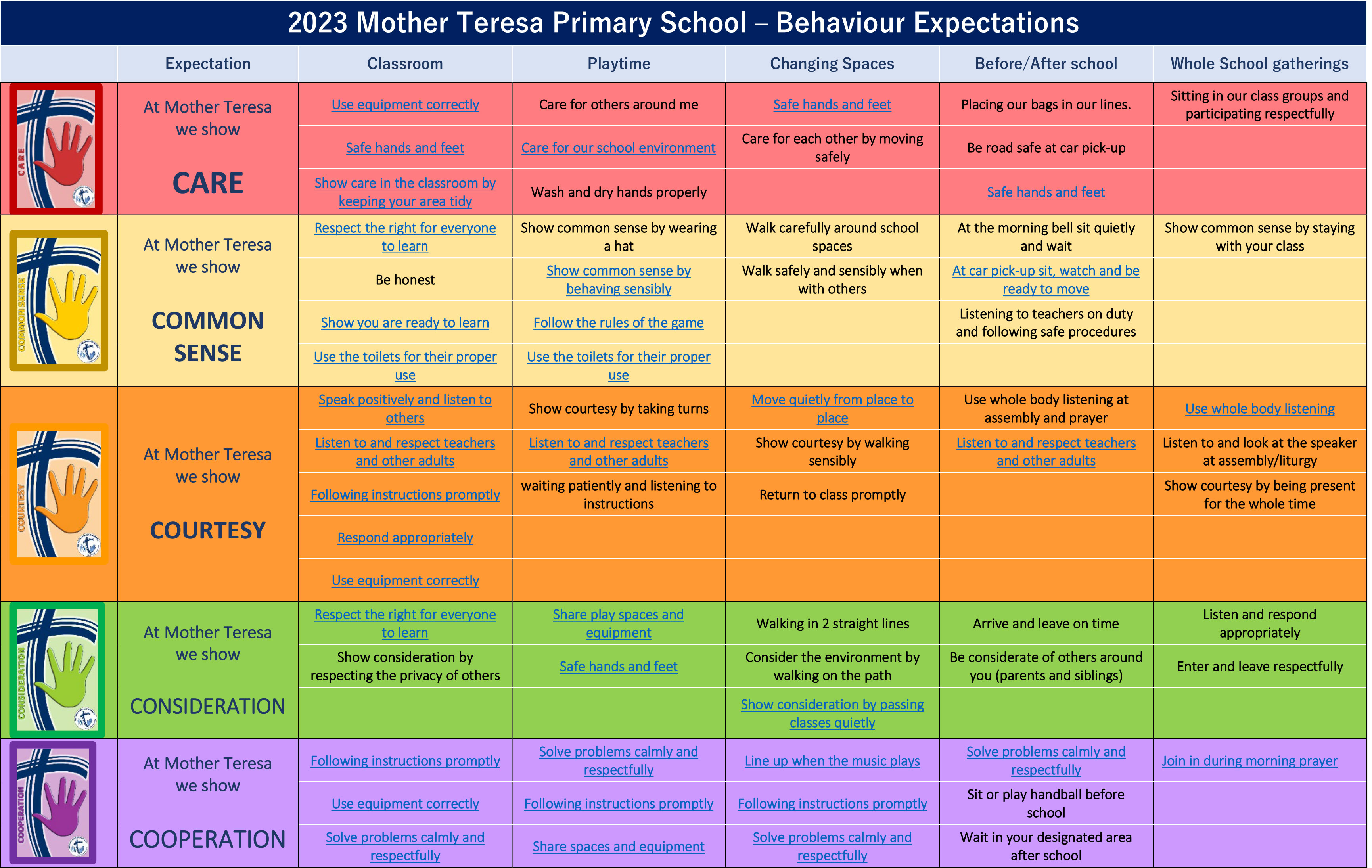 2023 Mother Teresa Primary School Behaviour Expectations